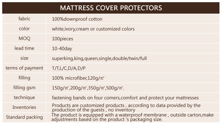 Comfort Waterproof Mattress Protector