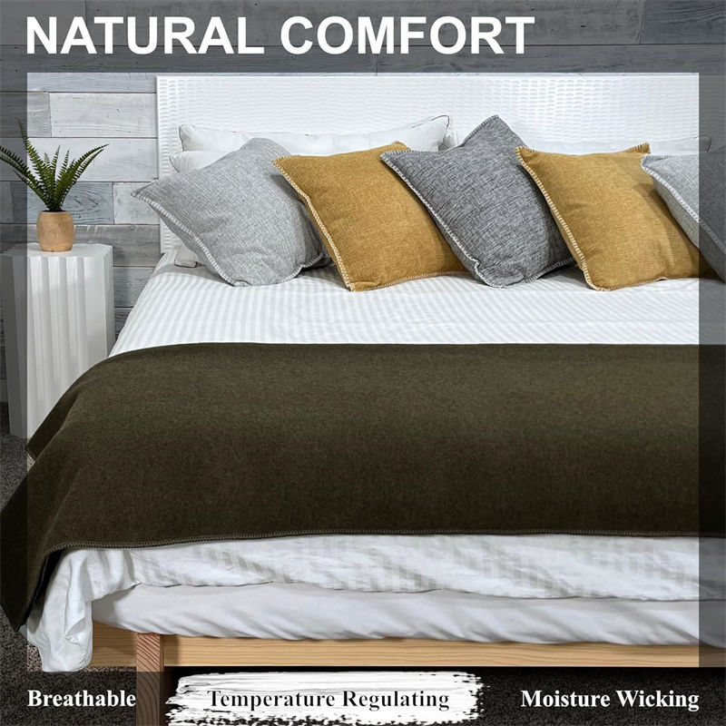80% Wool 190cm Military Reserve Blanket