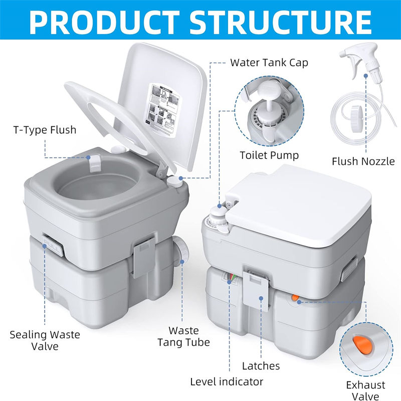 Institutional Donations portable toilets