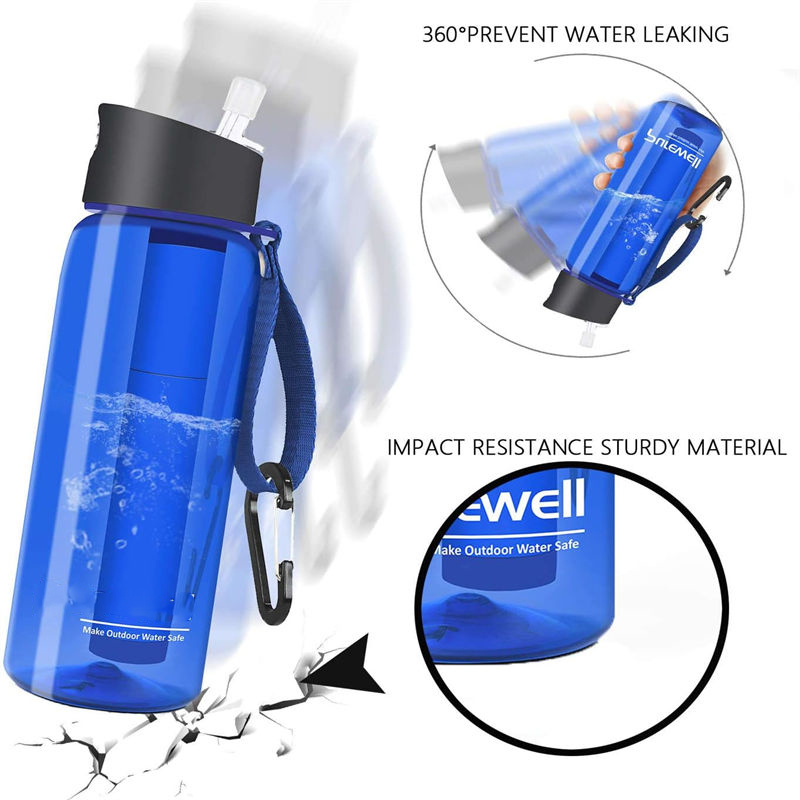 Civil Emergency 0.01 Micron Water Purifier