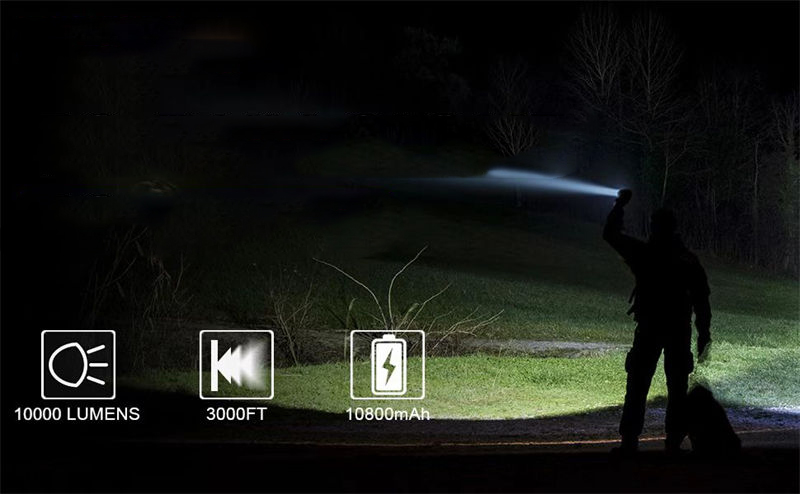 Global Disaster Multifunctional Emergency Light