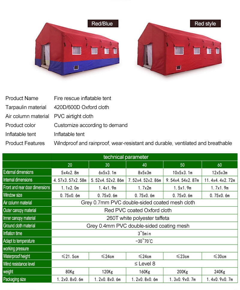 Flood - relief use standard Red+Blue 3㎡ ventilation tent