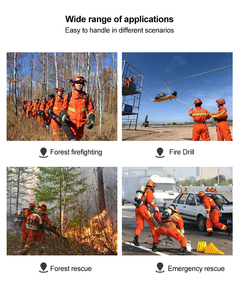 Flame-Retardant Protective Helmet Emergency