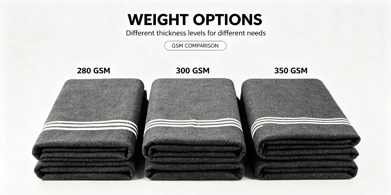 YRF Textile product view supporting the recycled-material relief blanket selection article for buyer comparison and procurement planning by overseas institutional teams for the compare specifications and evidence on the same decision sheet section.